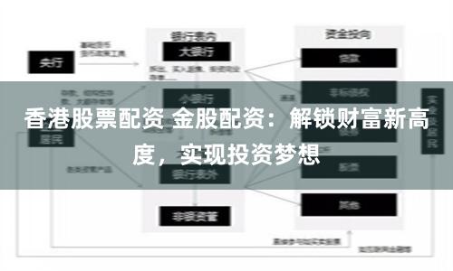 香港股票配资 金股配资：解锁财富新高度，实现投资梦想