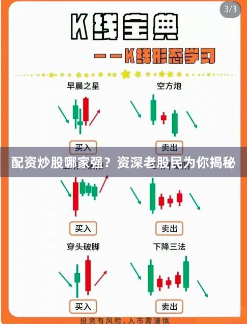 配资炒股哪家强？资深老股民为你揭秘