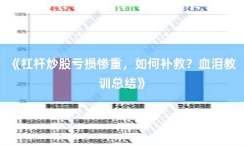《杠杆炒股亏损惨重，如何补救？血泪教训总结》
