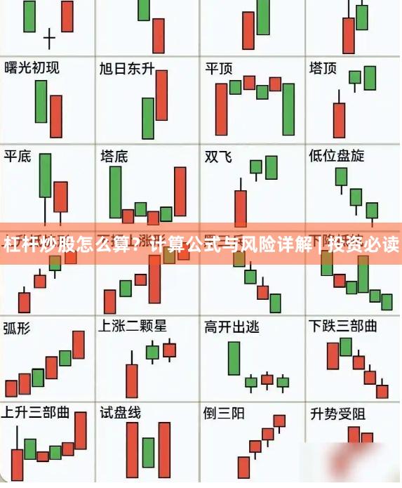 杠杆炒股怎么算？计算公式与风险详解 | 投资必读