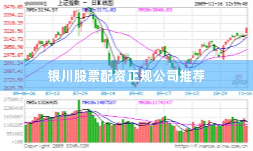 银川股票配资正规公司推荐